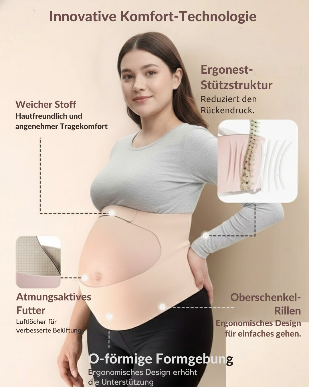 Schwangerschafts-Stützband